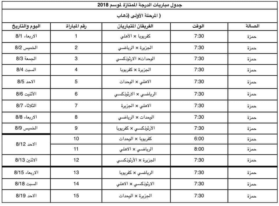 جدول مباريات مرحلة الذهاب من الدوري الممتاز لكرة السلة